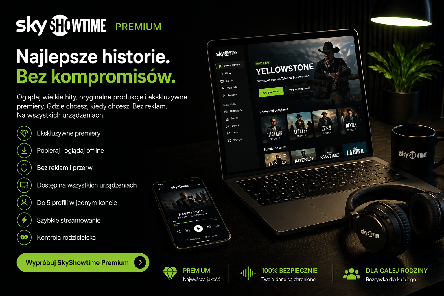 skyshowtime premium