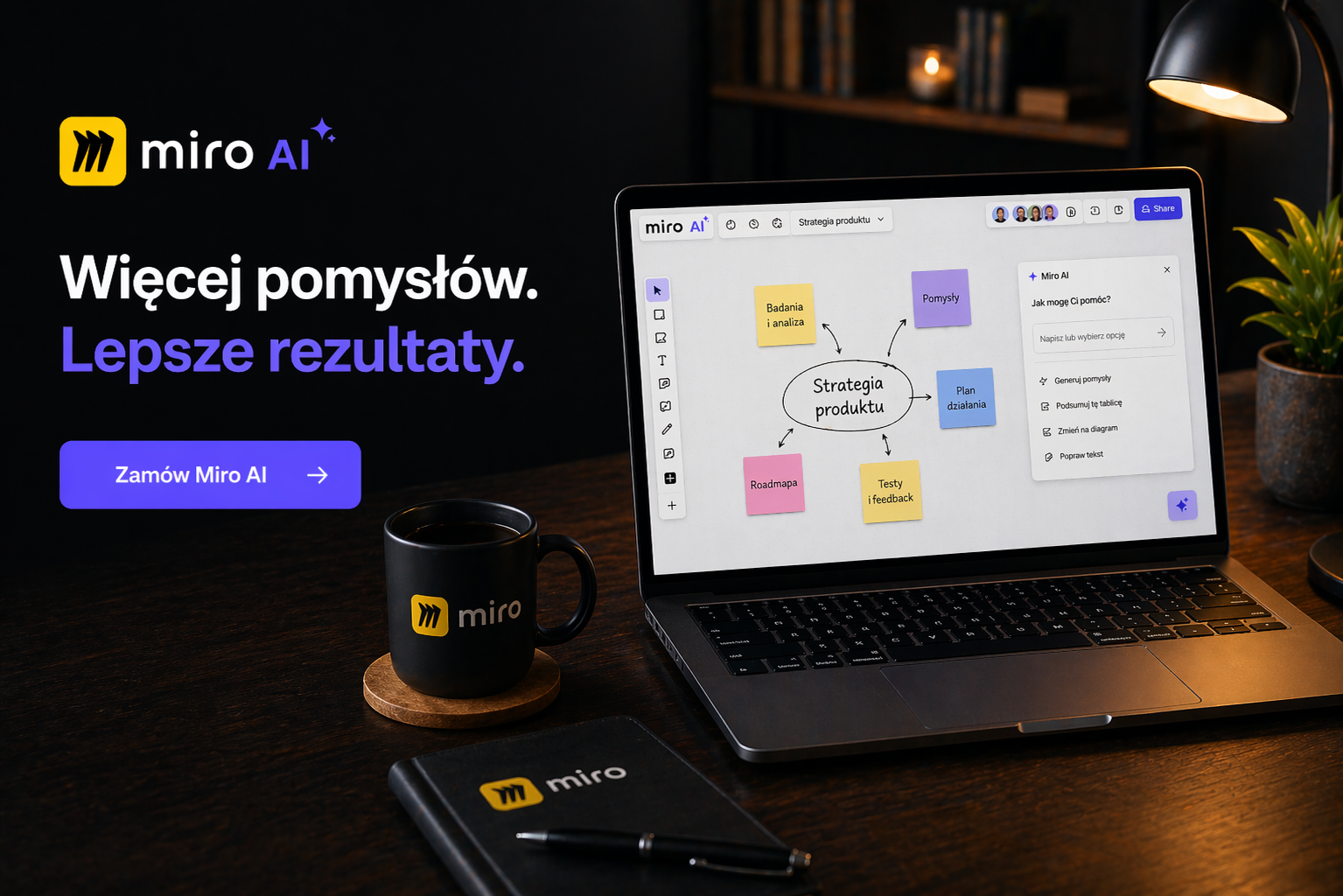Miro AI Business 30 dni