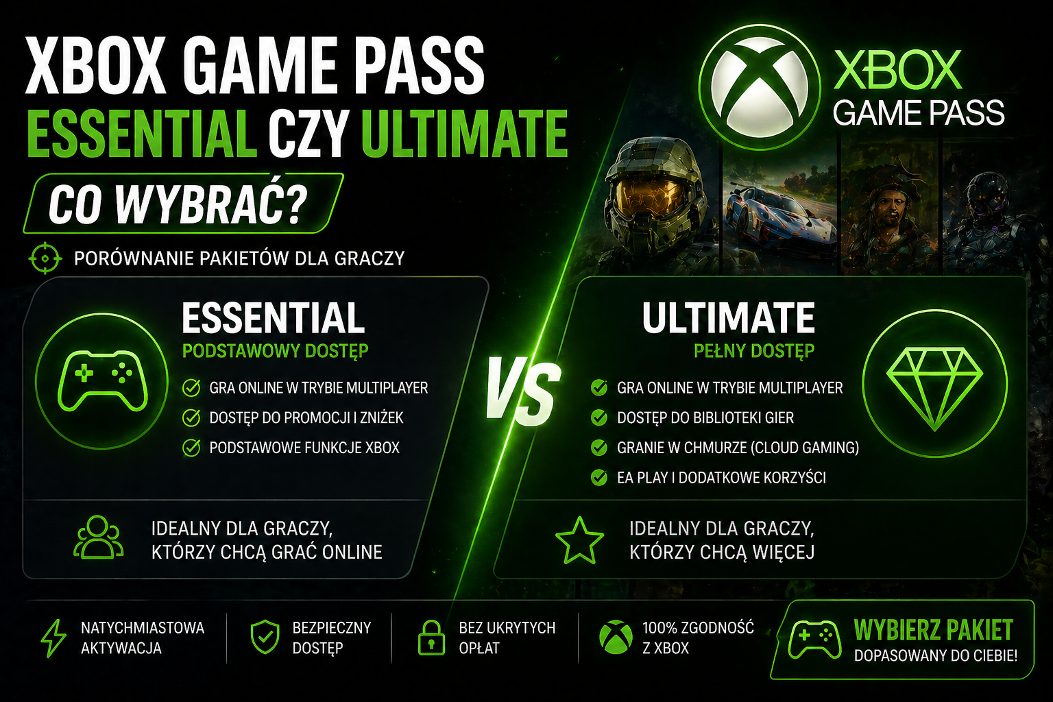 xbox game pass 1 miesiąc