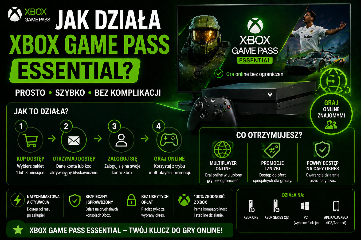 jak działa xbox game pass