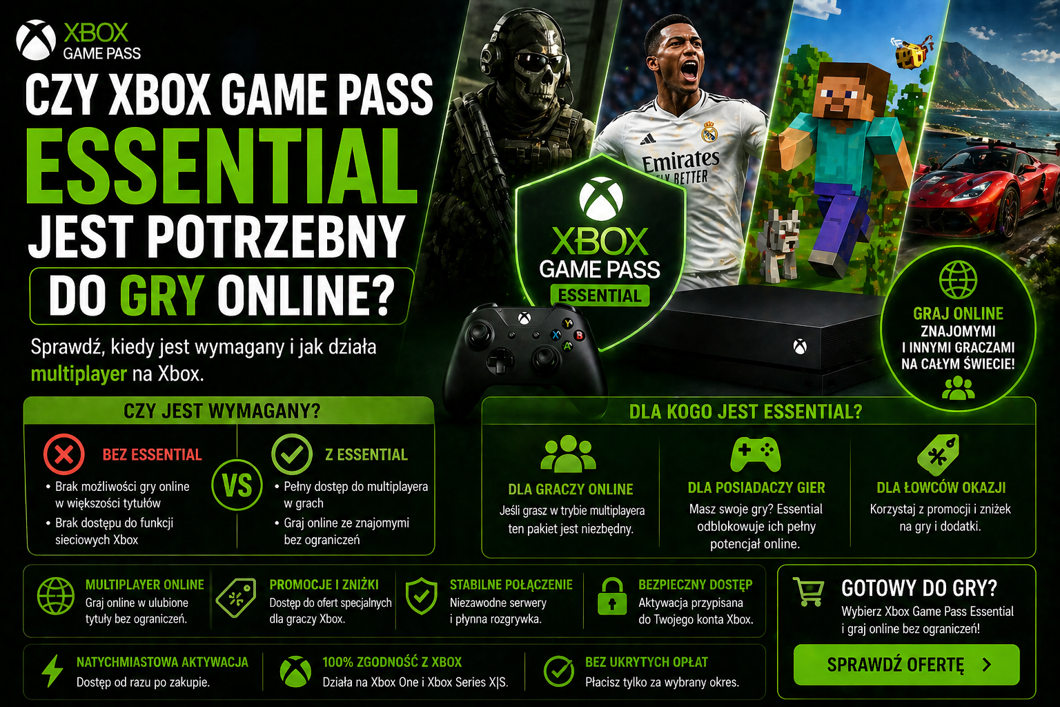 xbox game pass essential