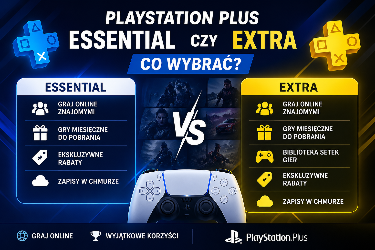 playstation plus