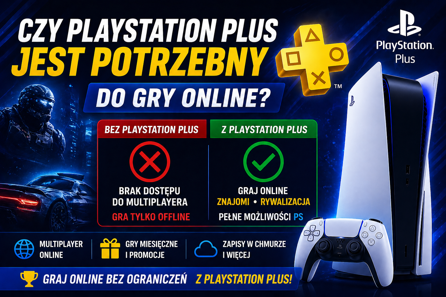playstation plus online