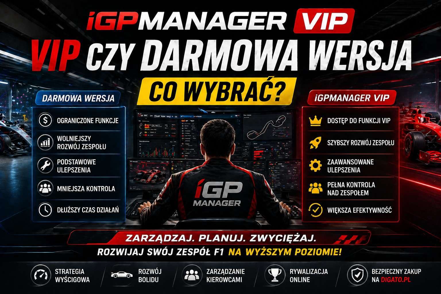 igpmanager vip