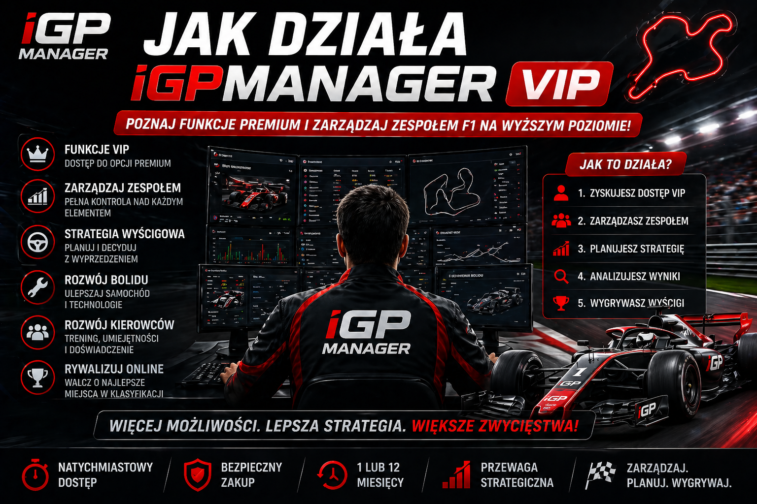 igpmanager