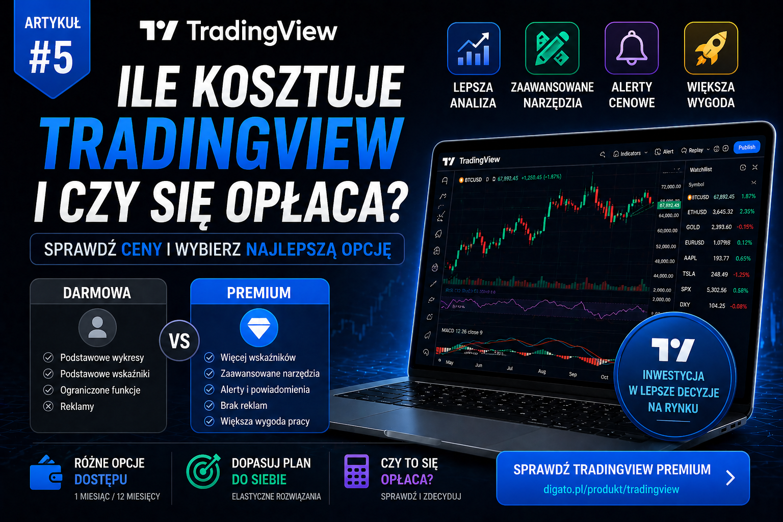 tradingview